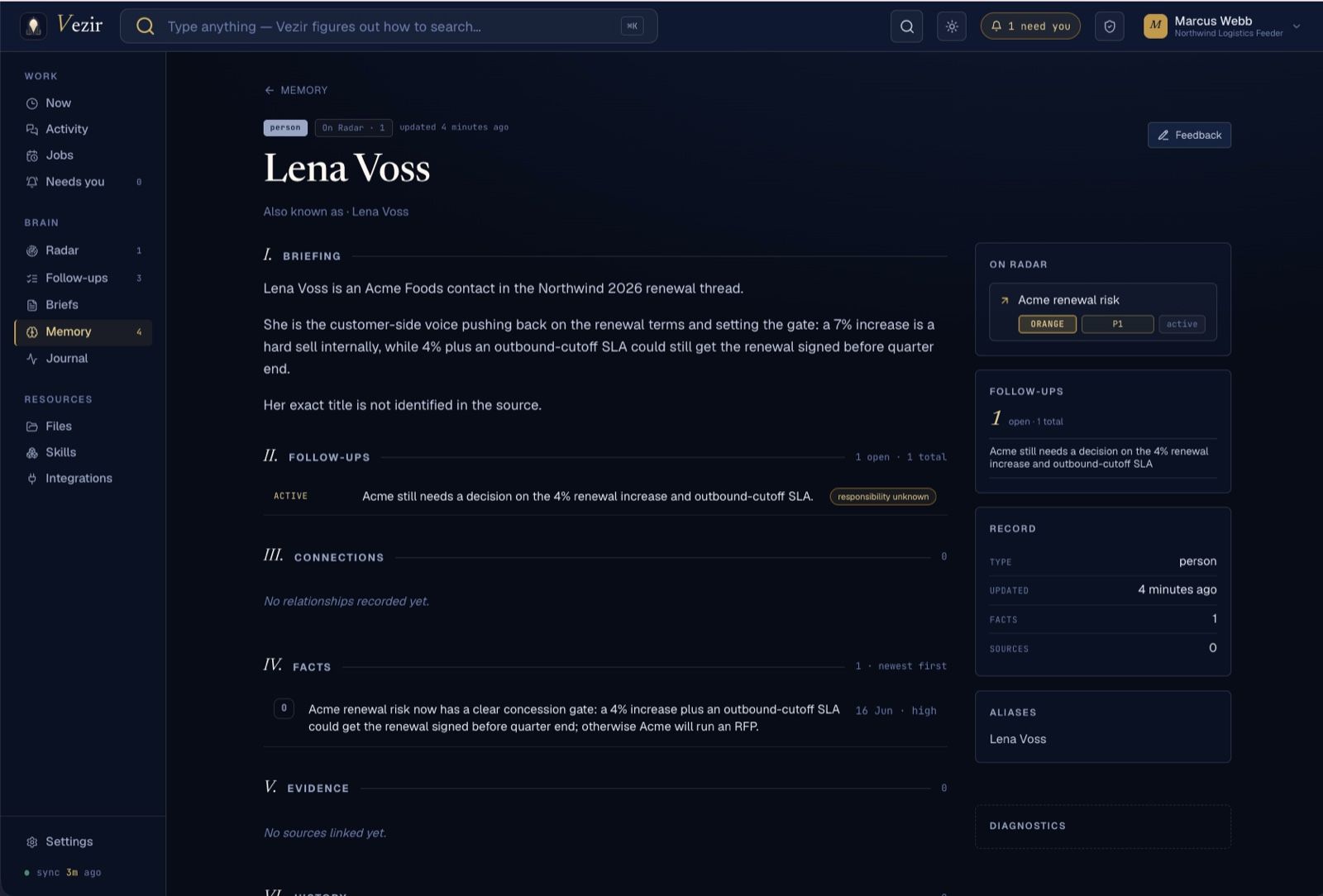 A person's page in Vezir's memory — a briefing, open follow-ups, on-radar items, and the running record — browsable and correctable